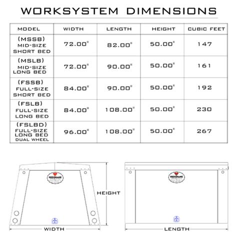 Full Size Bed Dimensions Feet | Roole