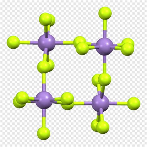 Mercury Element Model