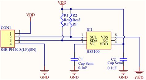 Environmental Sensors Renesas