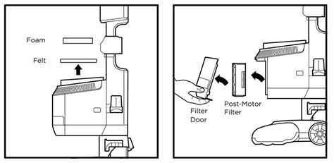 How to Clean Shark Vacuum Filters