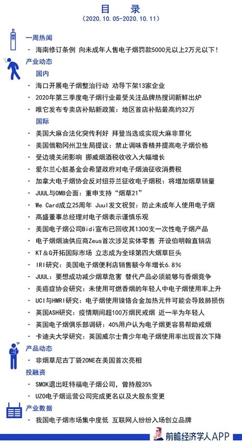 前瞻电子烟产业全球周报第70期：海南修订条例 向未成年人售电子烟罚款5000元以上2万元以下！产经前瞻经济学人