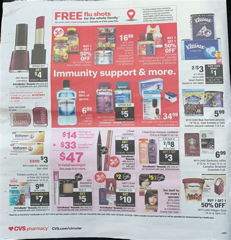 Cvs Ad Scan Extreme Couponing Deals