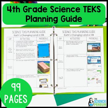 FREE 2024 4th Grade Science TEKS Planning Guide New Science TEKS