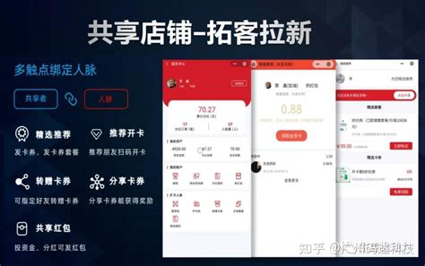 共享股东门店系统及模式介绍 知乎