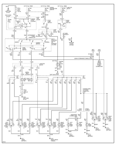 Dodge Ram 1500 Wiring Schematic