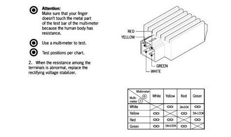 150cc Gy6 Voltage Regulator Wiring Diagram Wiring Diagram Pictures