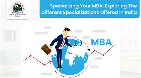 Mba Courses In Indore Specializing Your Mba Renaissance University