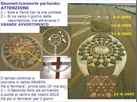 CERCHI NEL GRANO Cerchi Nel Grano Costellazione Cerchio