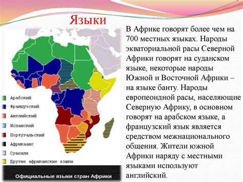 Население и политическая карта Африки - презентация онлайн