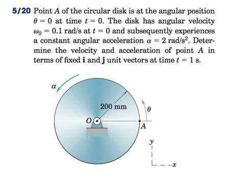 Solved Point A Of The Circular Disk Is At The Angular Chegg