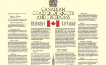 Constitution Act, 1982 (Plain-Language Summary) | The Canadian Encyclopedia