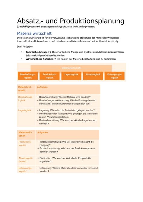 Absatz Und Prod R Sum Betriebswirtschaftslehre Absatz Und