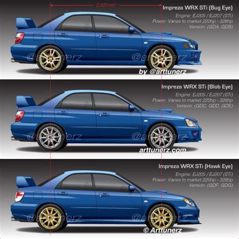 Subaru Impreza Wrx Sti Gd Chassis Subaru Cars Subaru Subaru Impreza