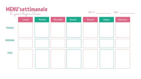 menù settimanale come e perché preparare un menù per tutta la famiglia