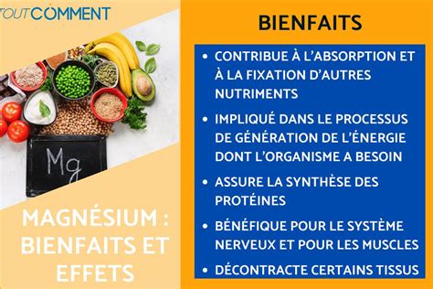 Magn Sium Bienfaits Et Effets Quels Sont Les Bienfaits Du Magn Sium