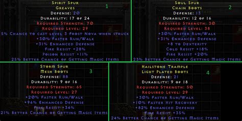 Rare Mf Boots Topic D2jsp