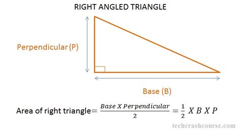 Area Of A Right Angled Triangle Ks2 Worksheet - Angleworksheets.com