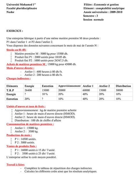 Exercices corrigés de la comptabilité analytique PDF