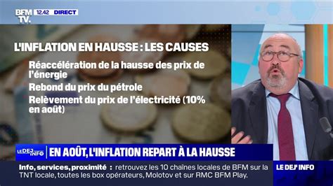 En Ao T Linflation Repart La Hausse