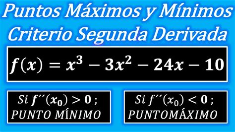 Puntos Críticos MÁXIMOS Y MÍNIMOS De Una Función Criterio De La