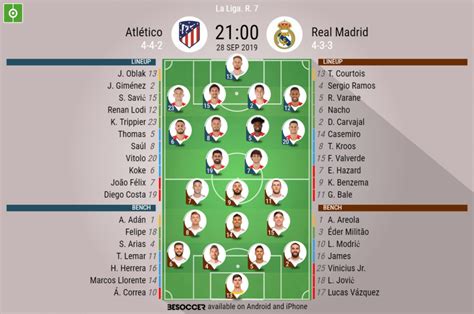 Atlético v Real Madrid as it happened