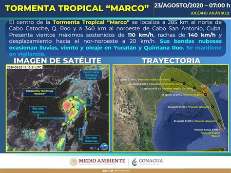 La Jornada Tormenta tropical Marco se intensifica a huracán categoría 1