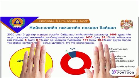 Аюулгүй амьдрах ухаан - YouTube