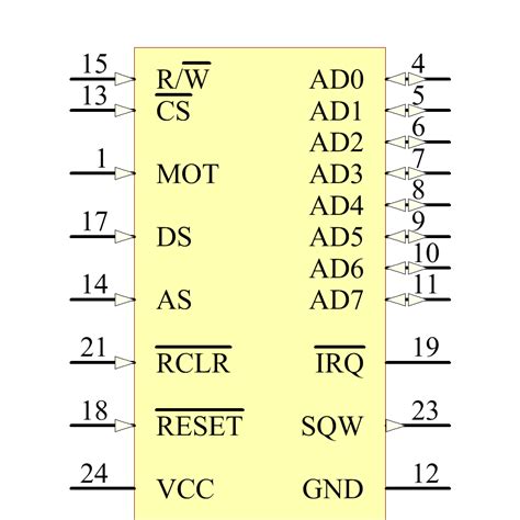 A1020引脚图中文资料 千图网