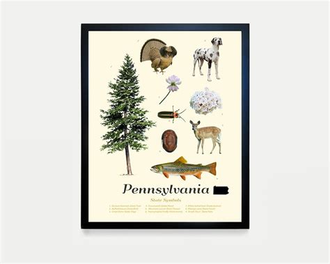 Pennsylvania State Symbols Typology Poster, Pennsylvania Wall Art ...