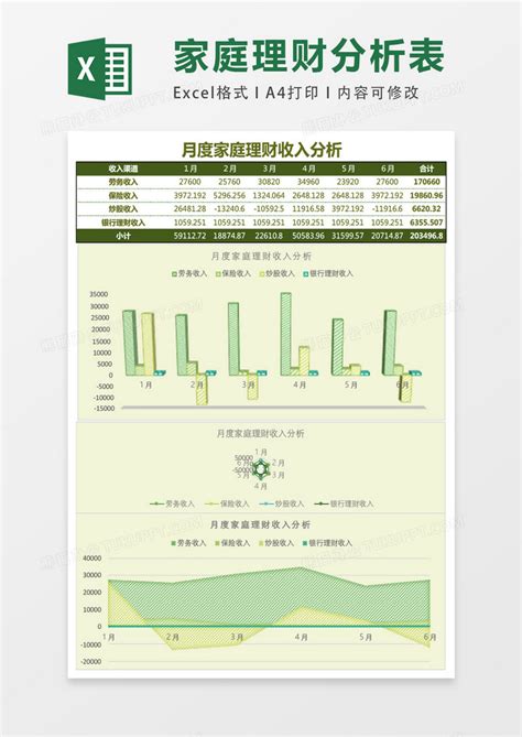 家庭理财结构分析表格excel模板下载熊猫办公