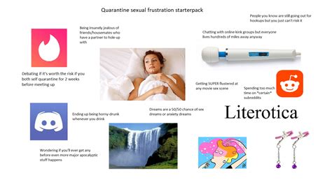 Quarantine Sexual Frustration Starter Pack R Starterpacks