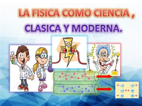 Cuadro Sinoptico De La Fisica Clasica Y Moderna Mientos Images