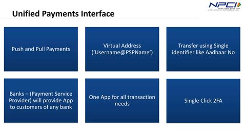 Unified Payments Interface UPI Introduction PPT