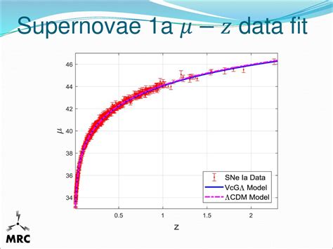 Varying Physical Constants From Astrometric And Cosmological Analysis