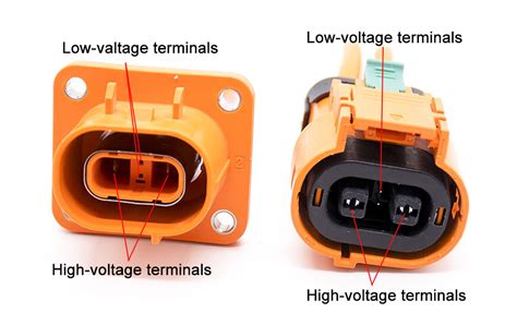 Hvil In Electric Vehicles