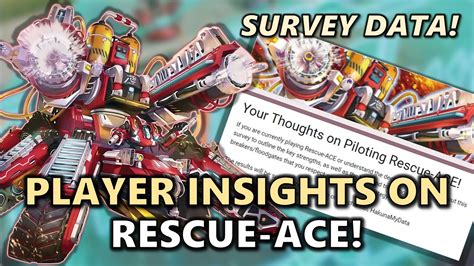 Rescue ACE Survey Responses Strengths Best Hand Traps Side Deck