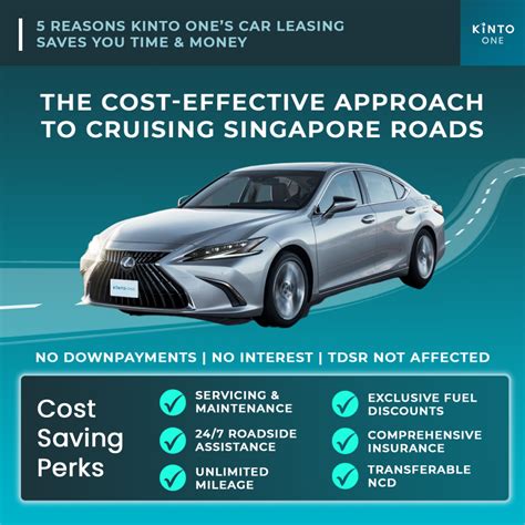 A Smarter Way To Stay Ahead Long Term Car Leasing For Professionals And Business Owners Kinto