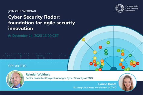 Cyber Security Radar Foundation For Agile Security Innovation Events