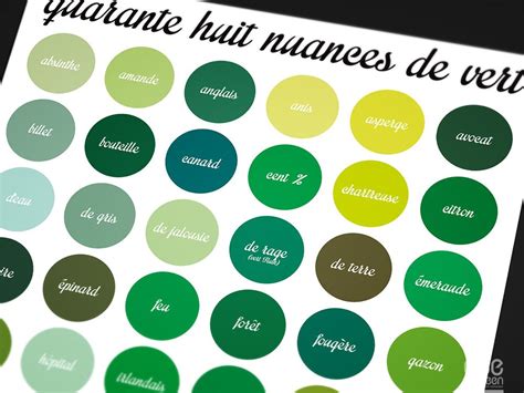 Data Art Nuances De Vert Nuancier Pantone Nuancier