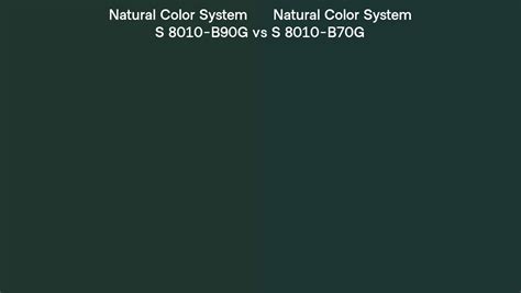 Natural Color System S 8010 B90g Vs S 8010 B70g Side By Side Comparison