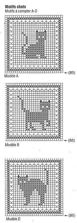 Animaux Et Leurs Grilles Gratuites Au Crochet Le Blog De Anne