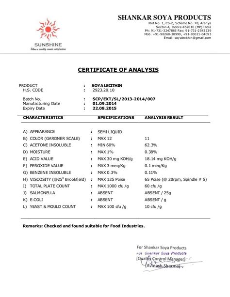 Certificate Of Analysis