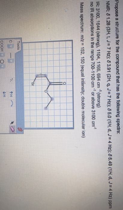 Solved Propose A Structure For The Compound That Has The Chegg