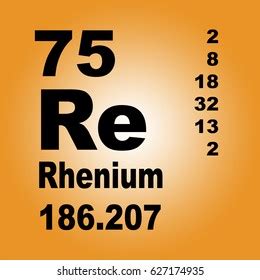 Rhenium Periodic Table Elements Stock Illustration 627174935 | Shutterstock