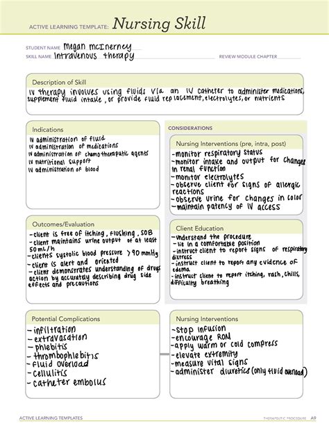 Intravenous Therapy Ati Template