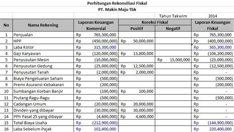 Endry Lee S Blog Kertas Kerja Rekonsiliasi Fiskal Dengan Excel