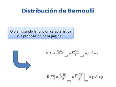 Distribuci N De Bernoulli Distribucion Bernoulli