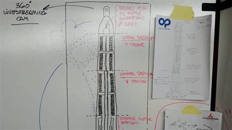 Bimbo Dildo FOUNDING LAB