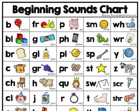 50 Fun Phonics Activities And Games For Early Readers Fun Phonics