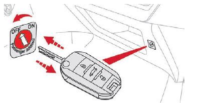 Citroen C Elysee Desactivaci N Del Airbag Frontal Del Acompa Ante